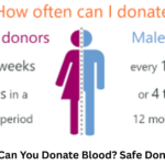 How Often Can You Donate Blood? Safe Donation Guide