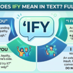 What Does IFY Mean in Text? Full Guide